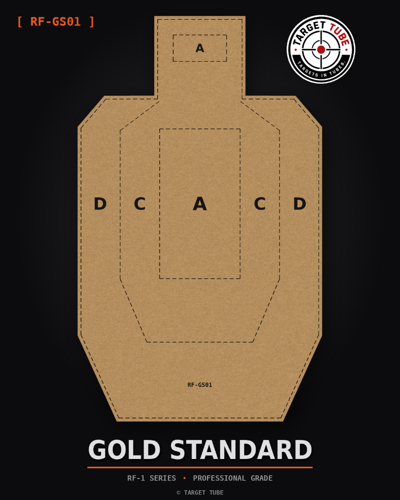 Gold Standard