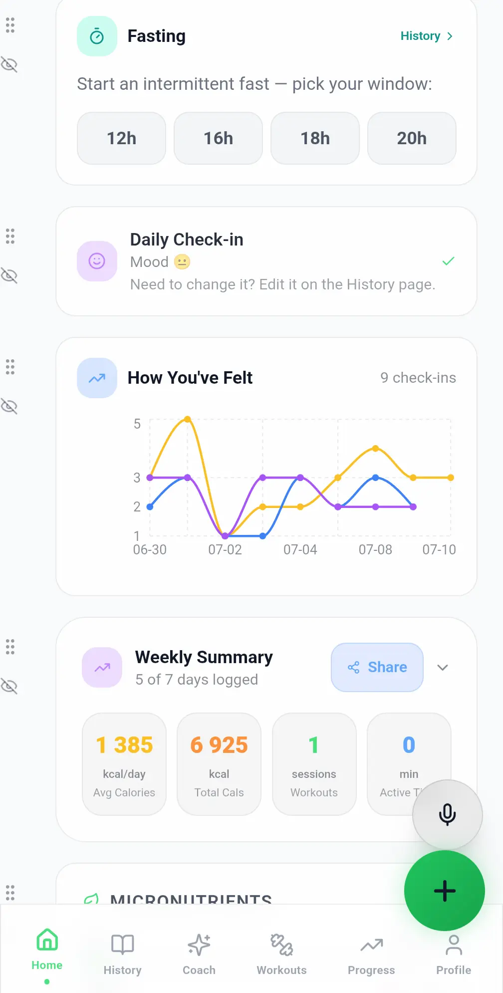 Wellness tracking with fasting timer, mood check-in and weekly summary