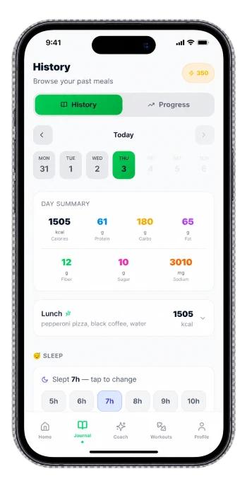 Navilo Health food photo tracker history screen showing a day summary of 1505 calories, protein, carbs, fat, fiber, sugar and sodium from a logged lunch