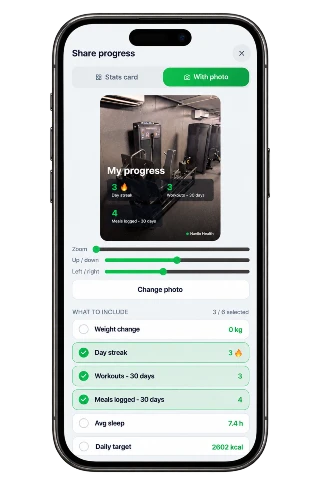 Navilo Health progress share screen with a gym photo and selected stats on top