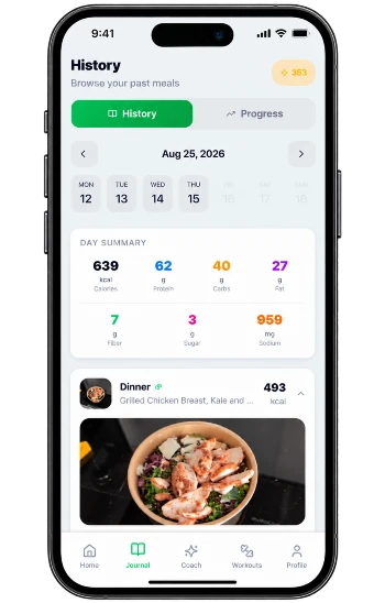 Navilo Health app History screen showing a photographed dinner of grilled chicken breast and kale salad logged at 493 kcal, with a day summary of 639 kcal, 62 g protein, 40 g carbs, 27 g fat, 7 g fibre, 3 g sugar and 959 mg sodium