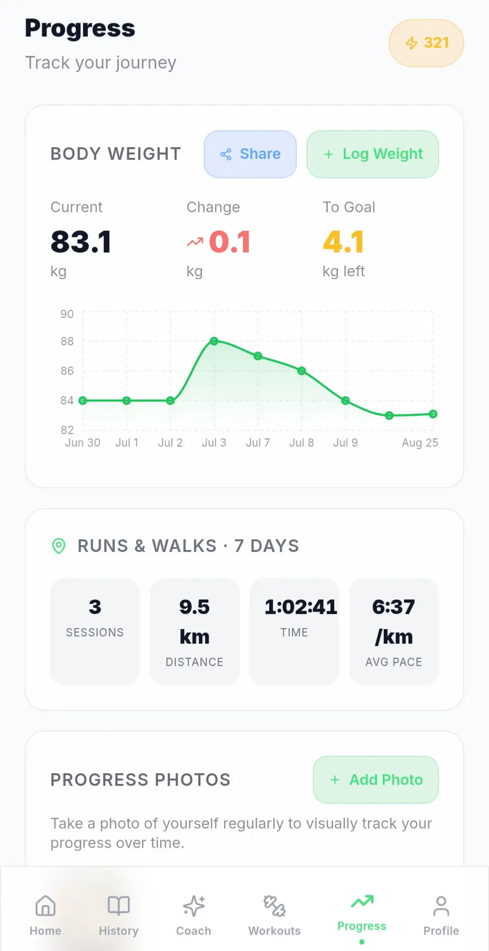Navilo Health Progress screen showing body weight of 83.1 kg with 4.1 kg left to goal and a weight trend chart, a seven-day runs and walks summary with three sessions and 9.5 km covered, and a progress photos section
