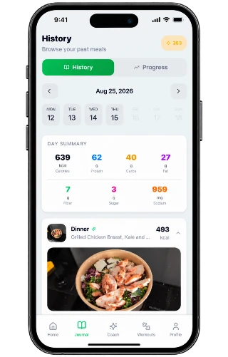 Navilo Health app History screen showing a day summary of 639 kcal, 62 g protein, 40 g carbs and 27 g fat, with a photographed dinner of grilled chicken breast and kale logged at 493 kcal