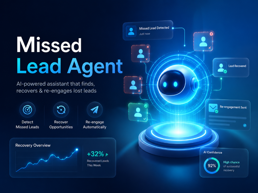 missed-lead