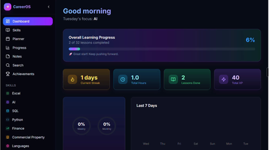 CareerOS – Personal Learning Hub template preview