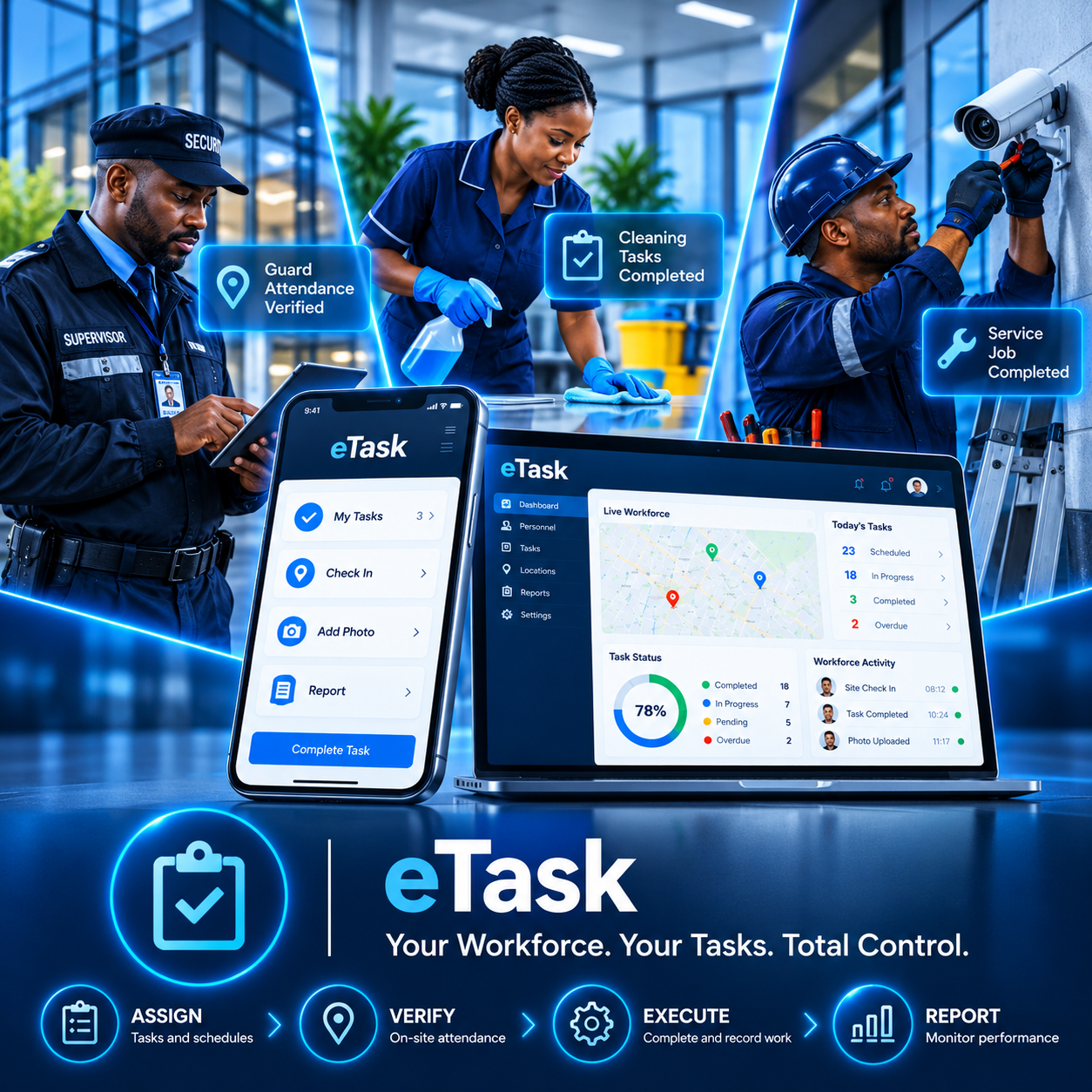 eTask