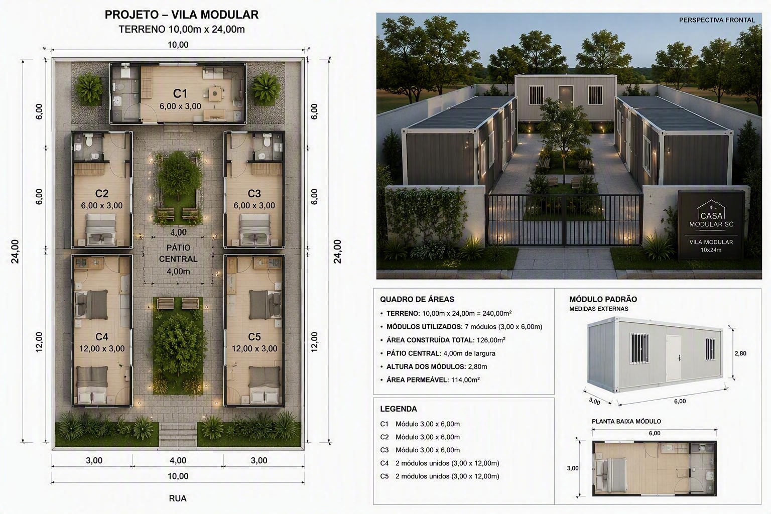 Quadro de áreas e especificações técnicas do projeto Vila Modular