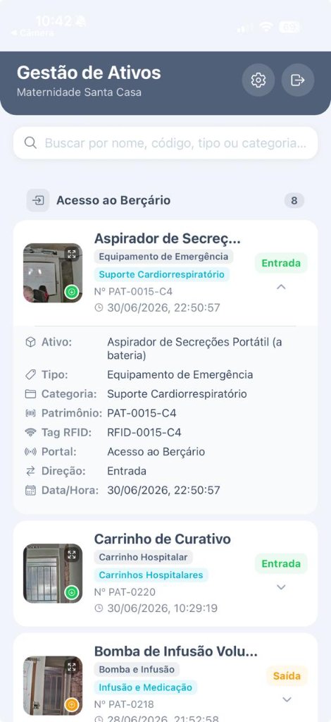 Detalhe expandido do ativo