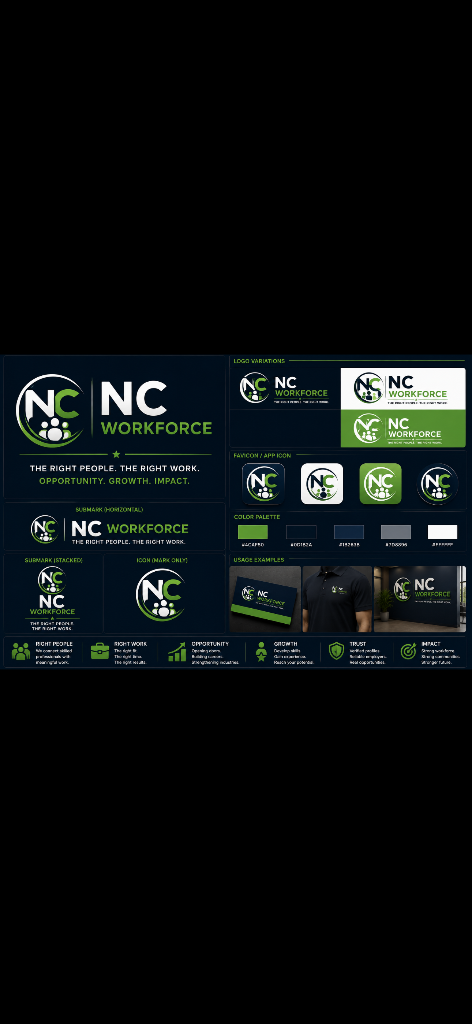 NC Workforce