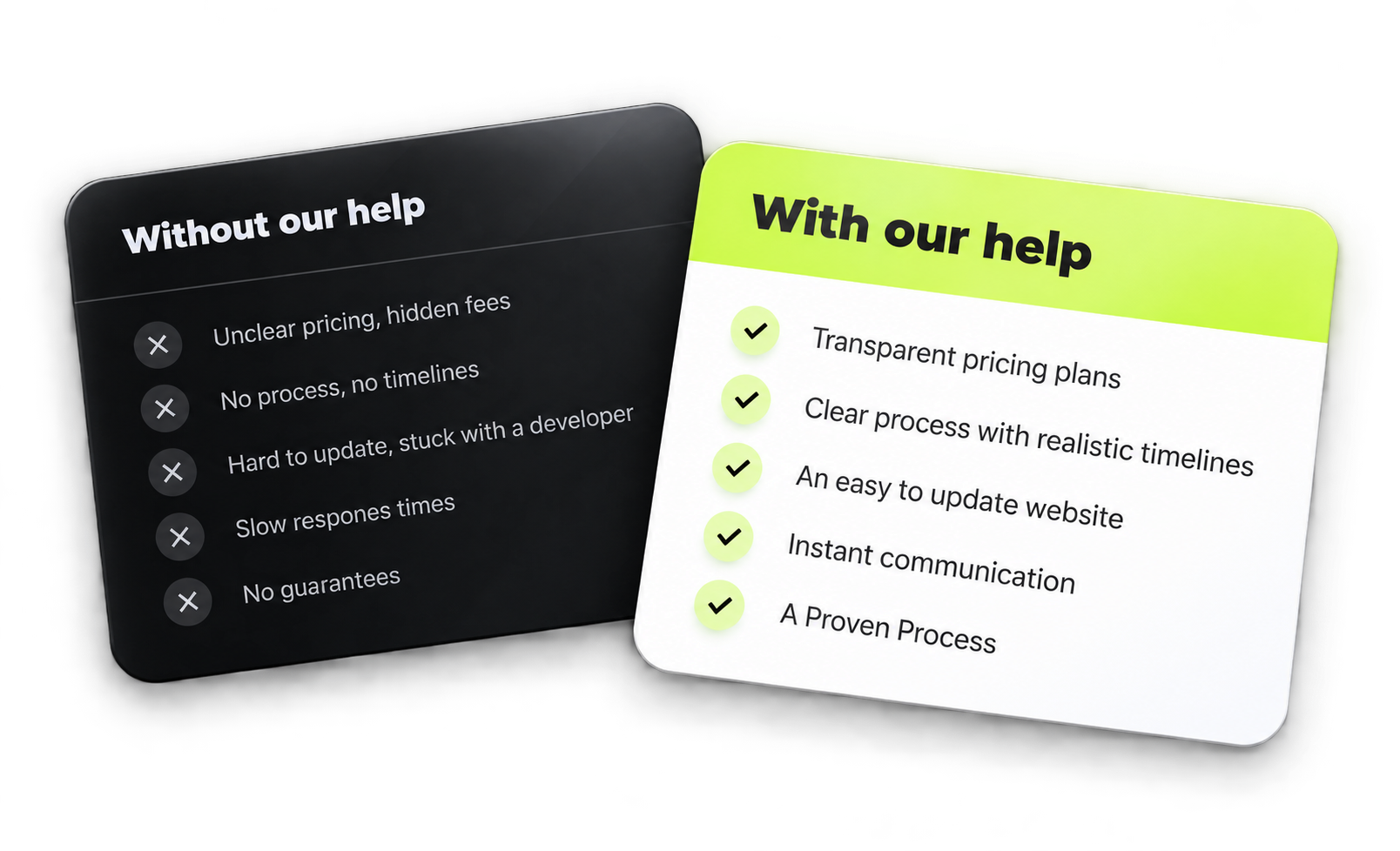 Without our help vs With our help comparison