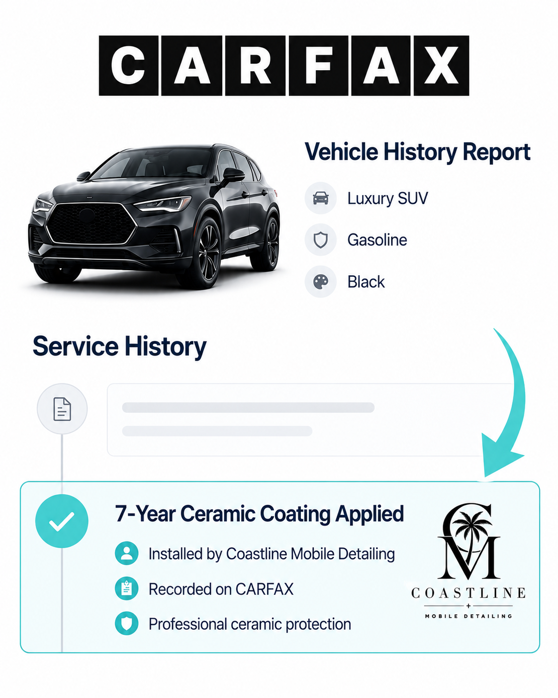 CARFAX Vehicle History Report showing 7-Year Ceramic Coating Applied by Coastline Mobile Detailing