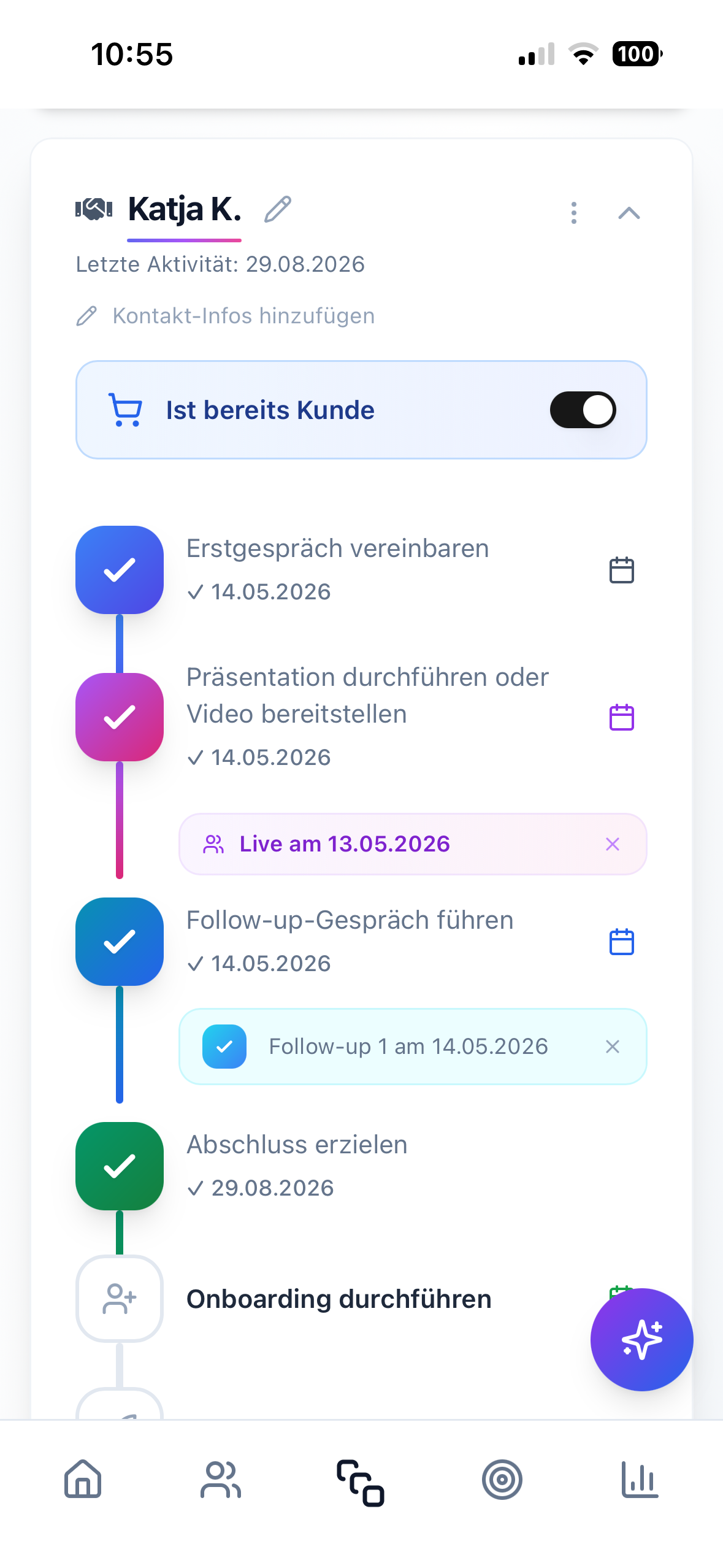 Aus Kontakten wird ein Prozess.