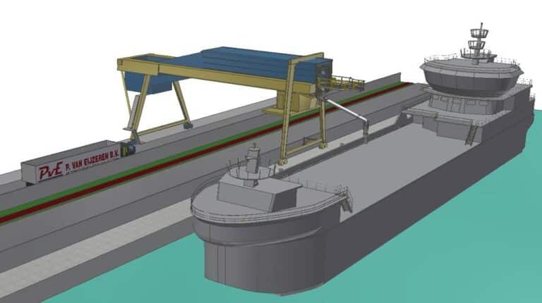 Complete machinebouwinstallatie voor intern transport