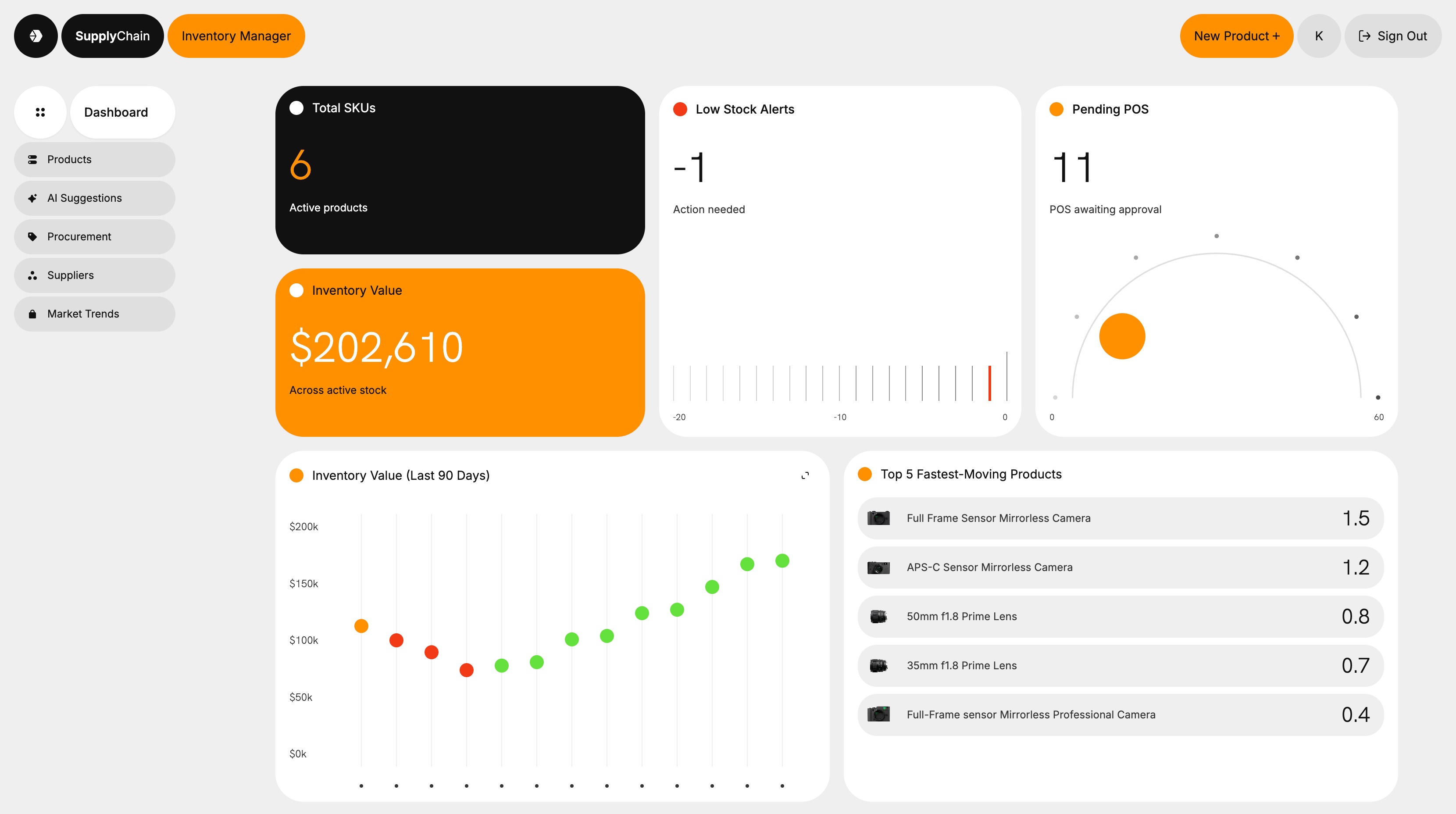 Inventory Management template preview