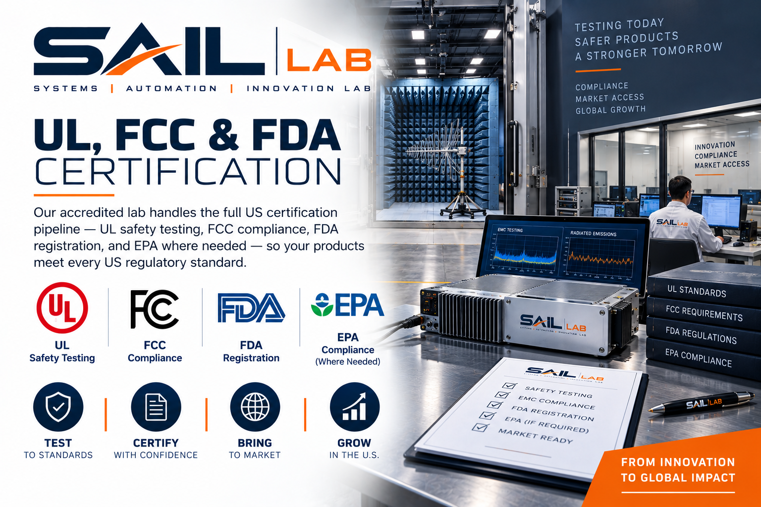 UL, FCC & FDA Certification