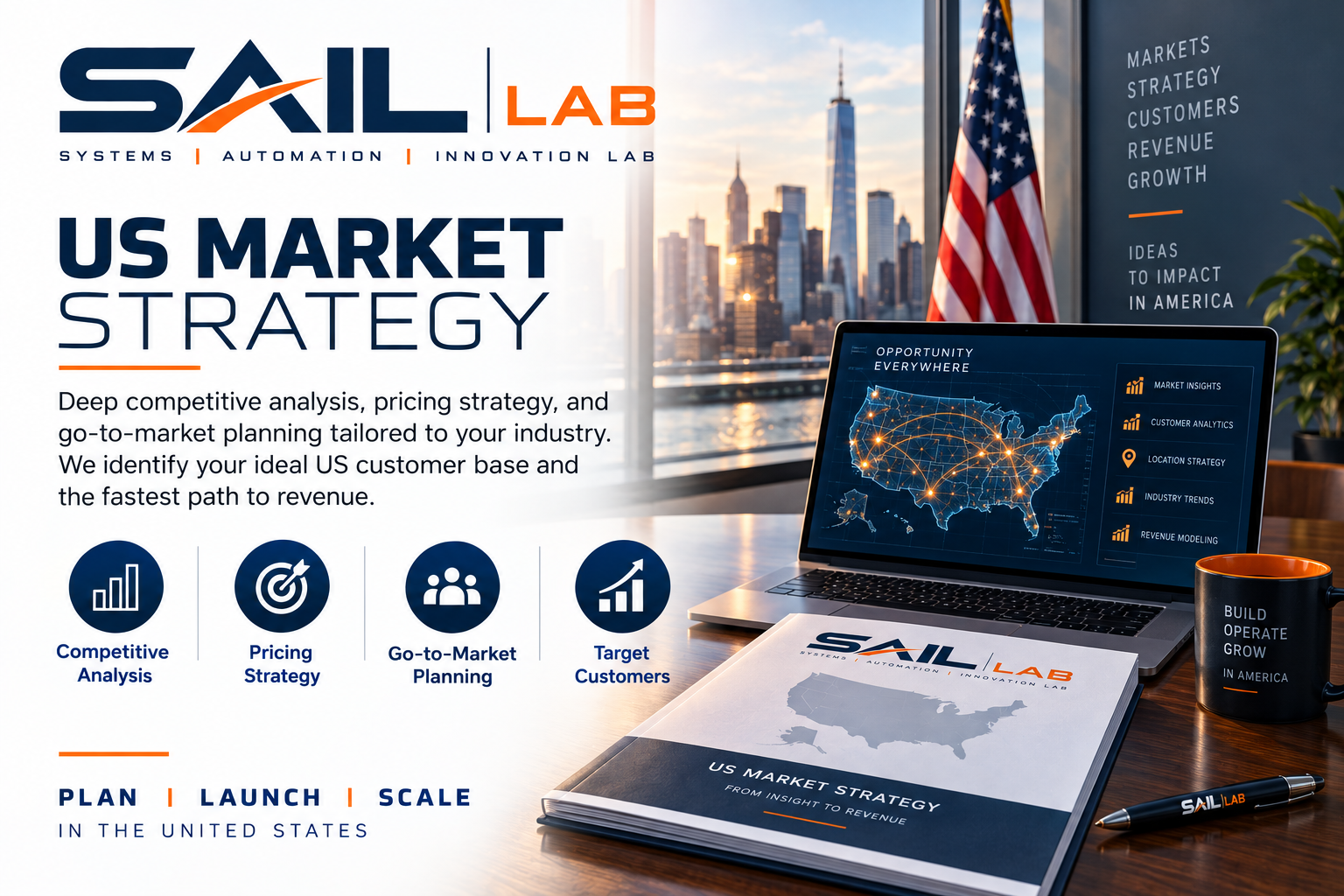 US Market Strategy