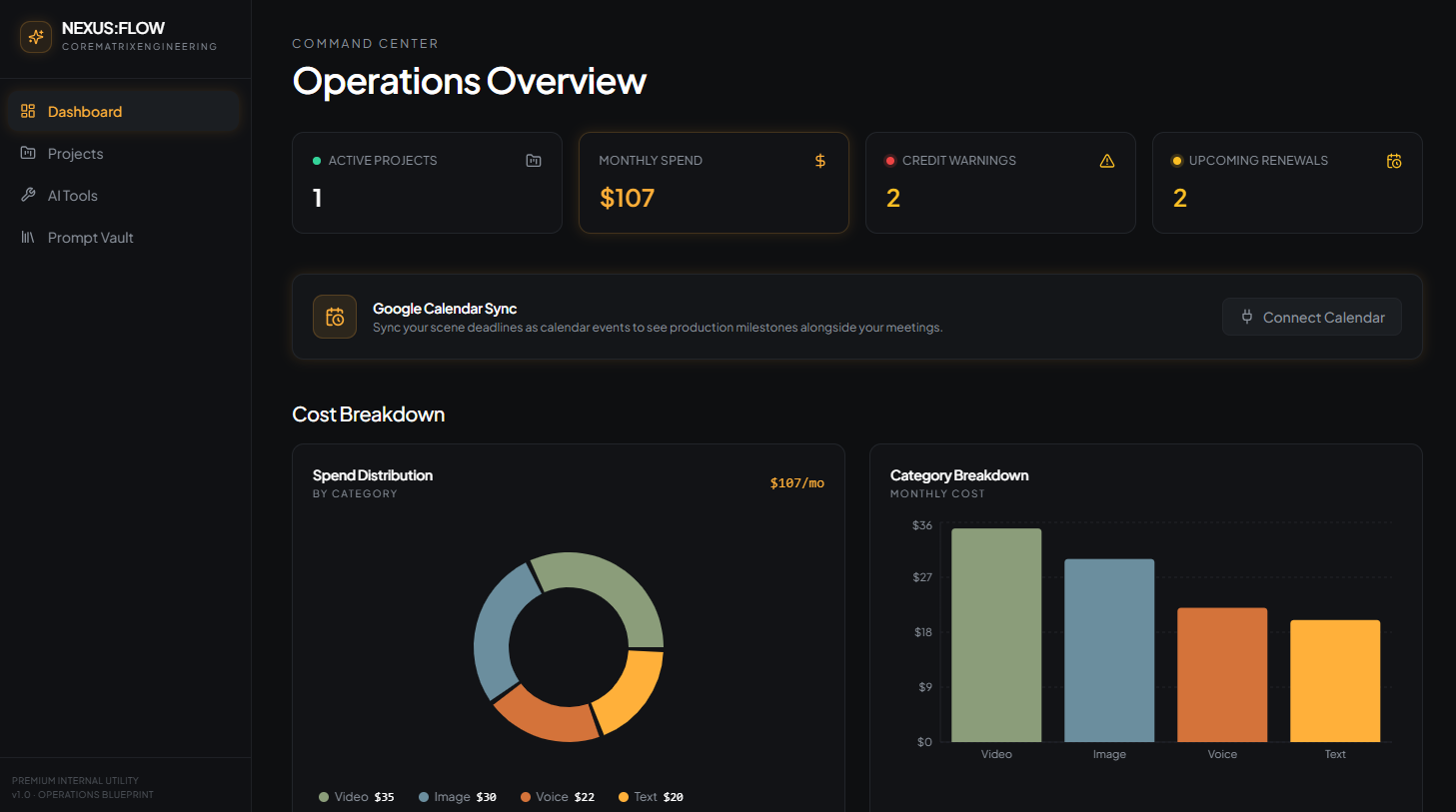 NEXUS;FLOW template preview