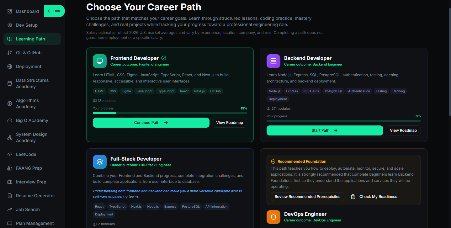 Personalized Career Paths