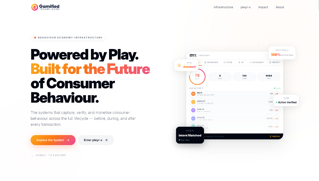 Gamified Technologies