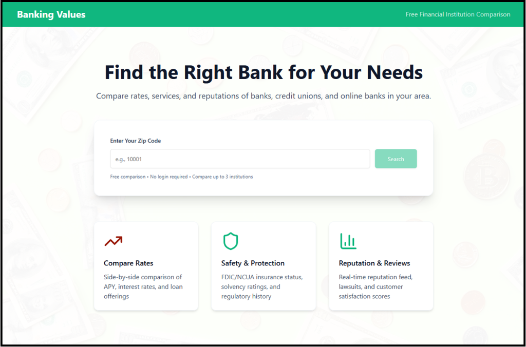 Banking Values
