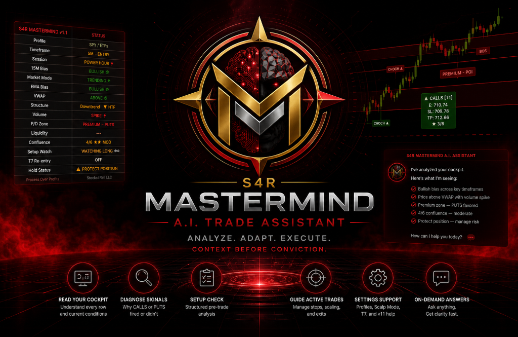 Mastermind A.I. assistant core