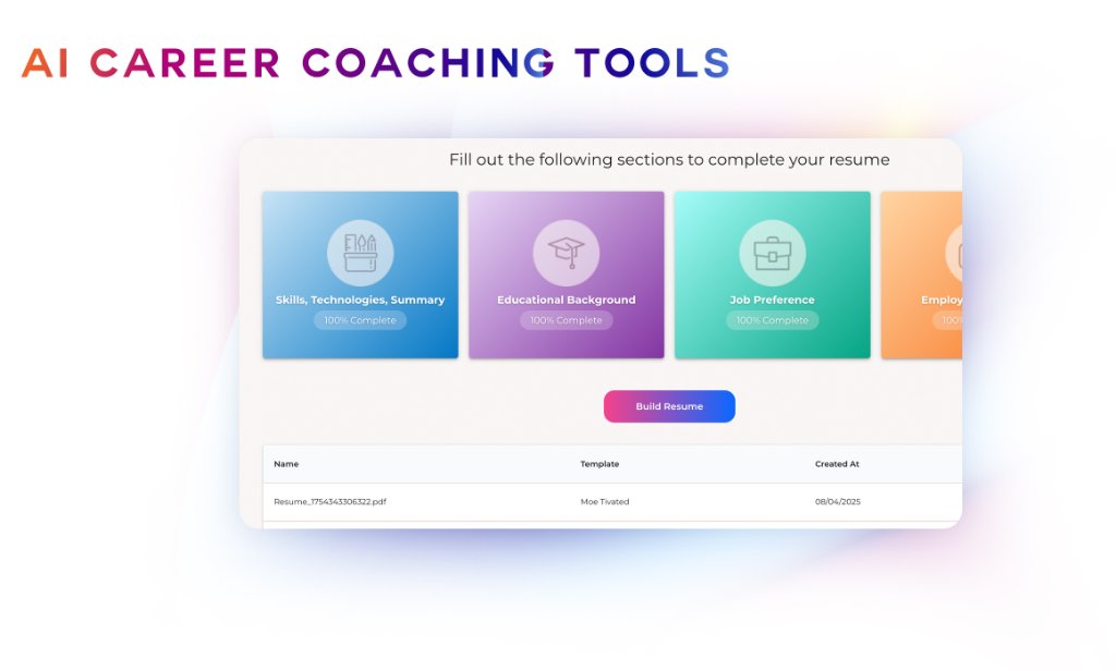 AI Career Coaching Tools and Resume Builder