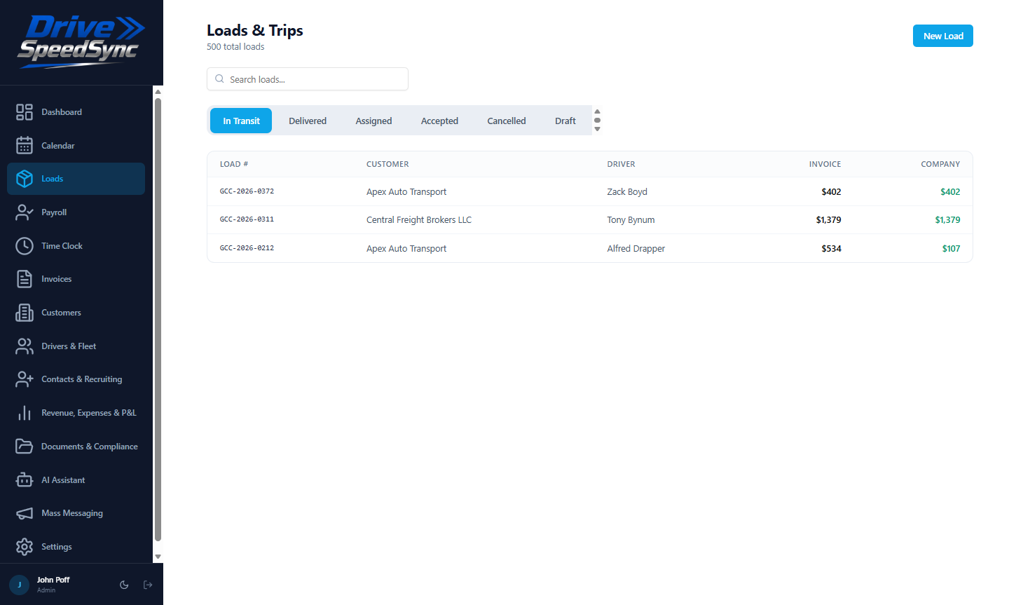 Loads & Trips