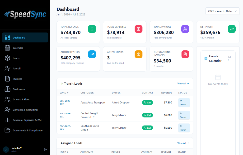SpeedSync Dashboard
