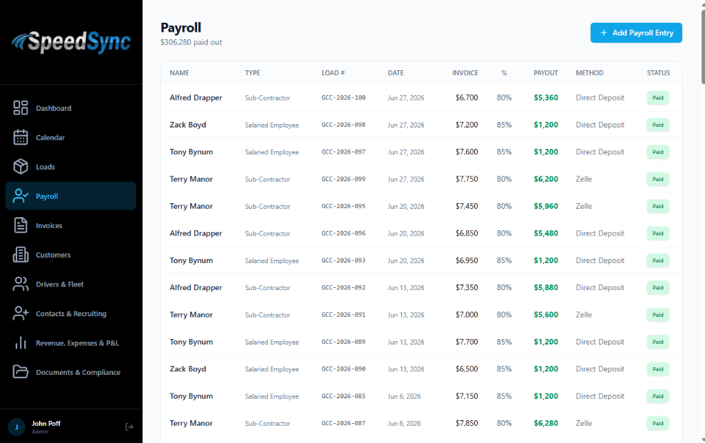 Payroll