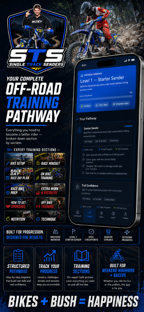 Your complete off-road training pathway in the Single Track Senders app