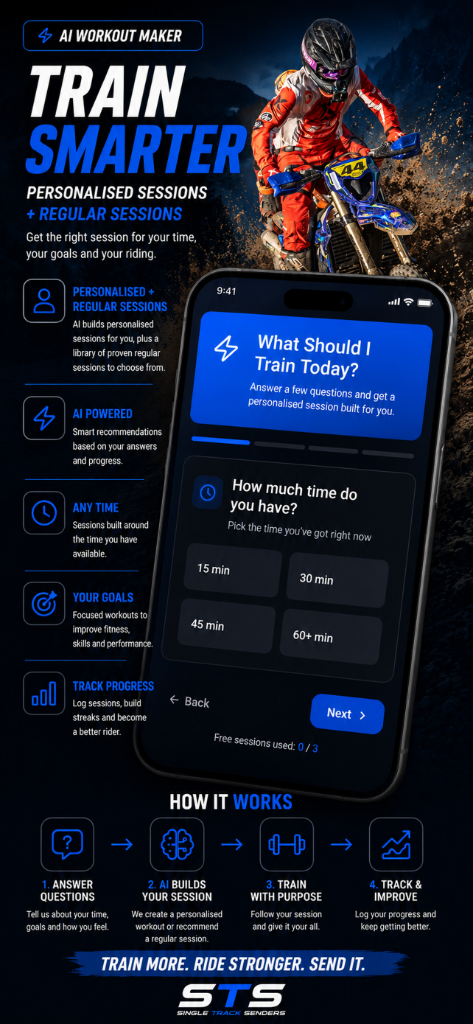 Train Smarter — AI Workout Maker personalised sessions in the app