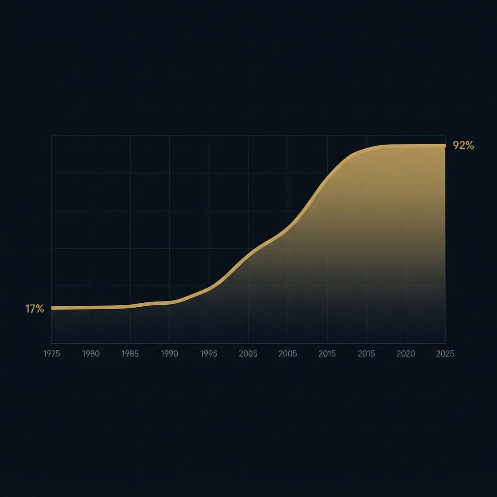 IP as an Asset Class: What Investors Get Wrong