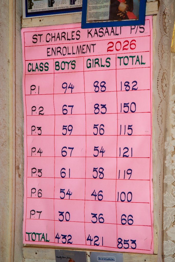 St. Charles Kasaali P/S enrollment 2026