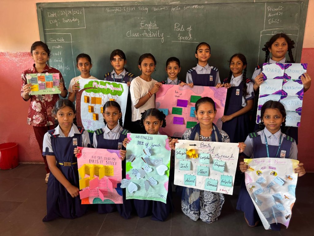 English Class Activity — Parts of Speech