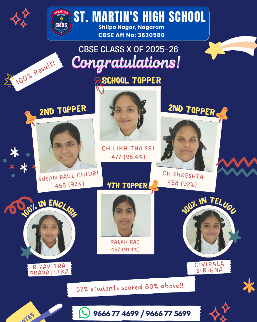 CBSE Class X Results 2025-26