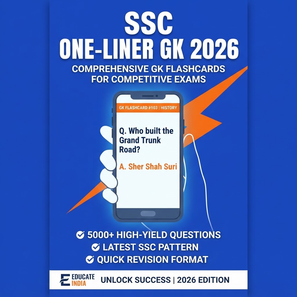 SSC One-Liner GK 2026 PDF