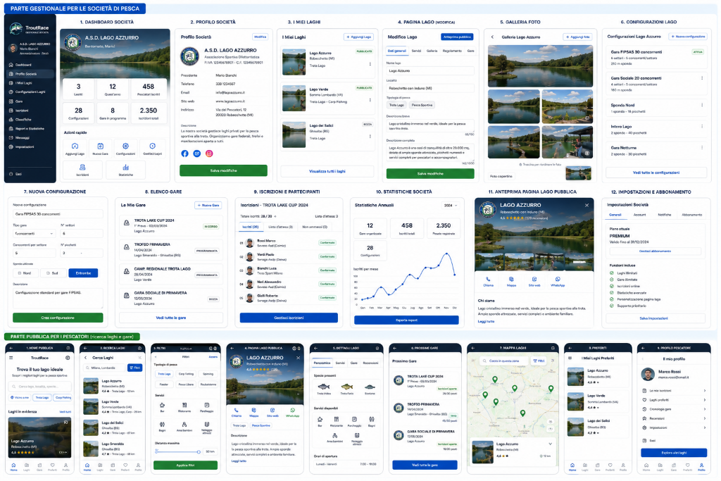 Panoramica della parte gestionale per le società e della parte pubblica per i pescatori