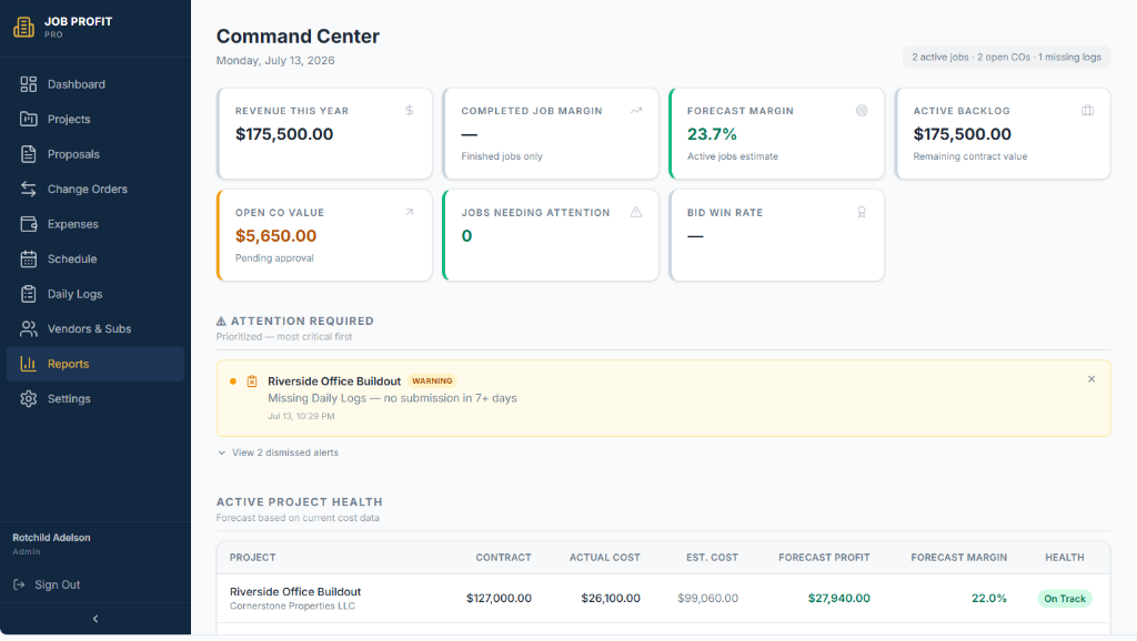 Command Center showing Revenue $175,500, Forecast Margin 23.7%, Active Project Health
