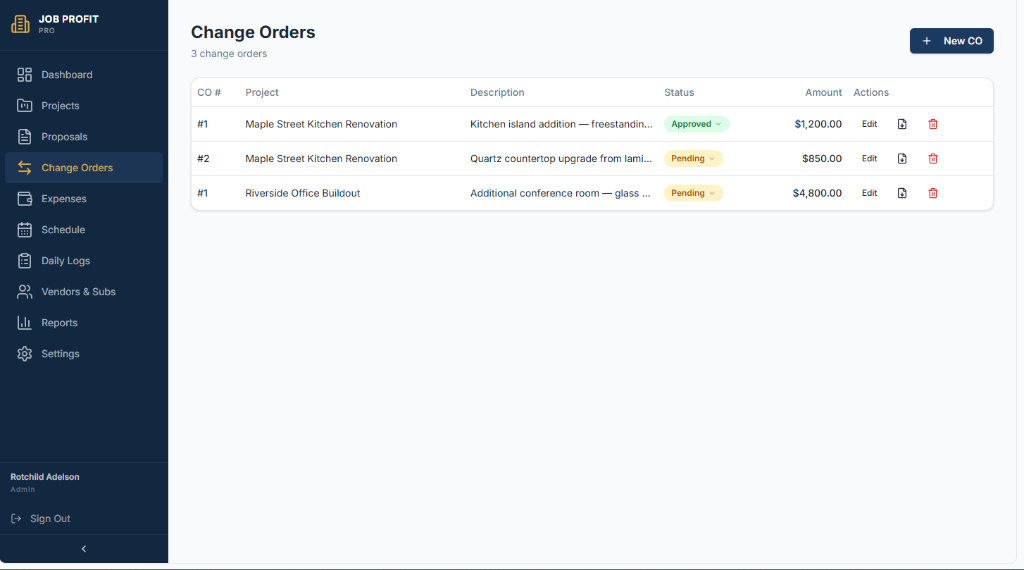 Change Orders page showing 3 change orders across Maple Street and Riverside jobs