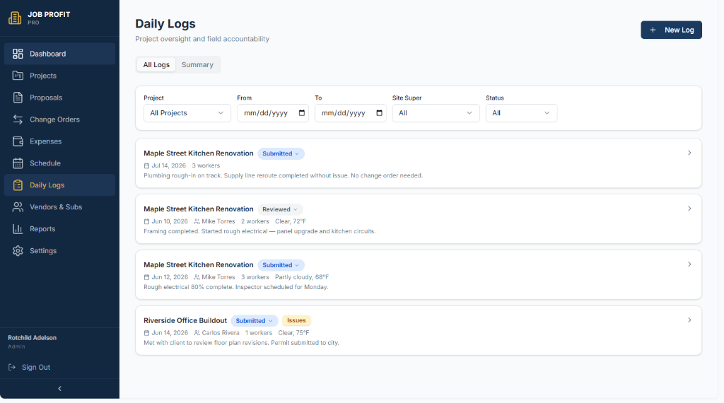 Daily Logs page showing submitted and reviewed logs across Maple Street and Riverside jobs