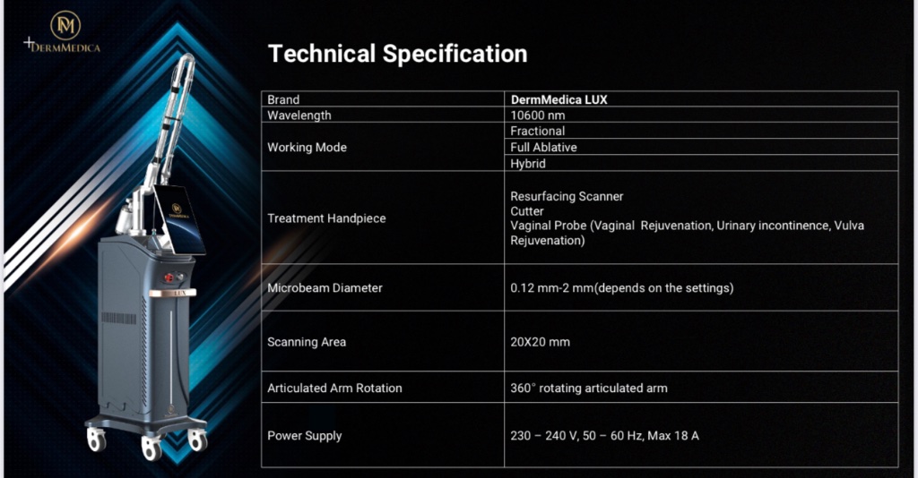 DermMedica LUX technical specification table