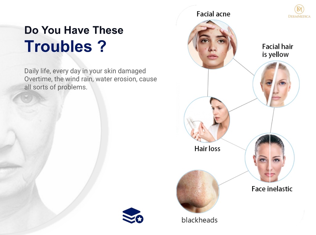 Common skin concerns addressed by HydroLux
