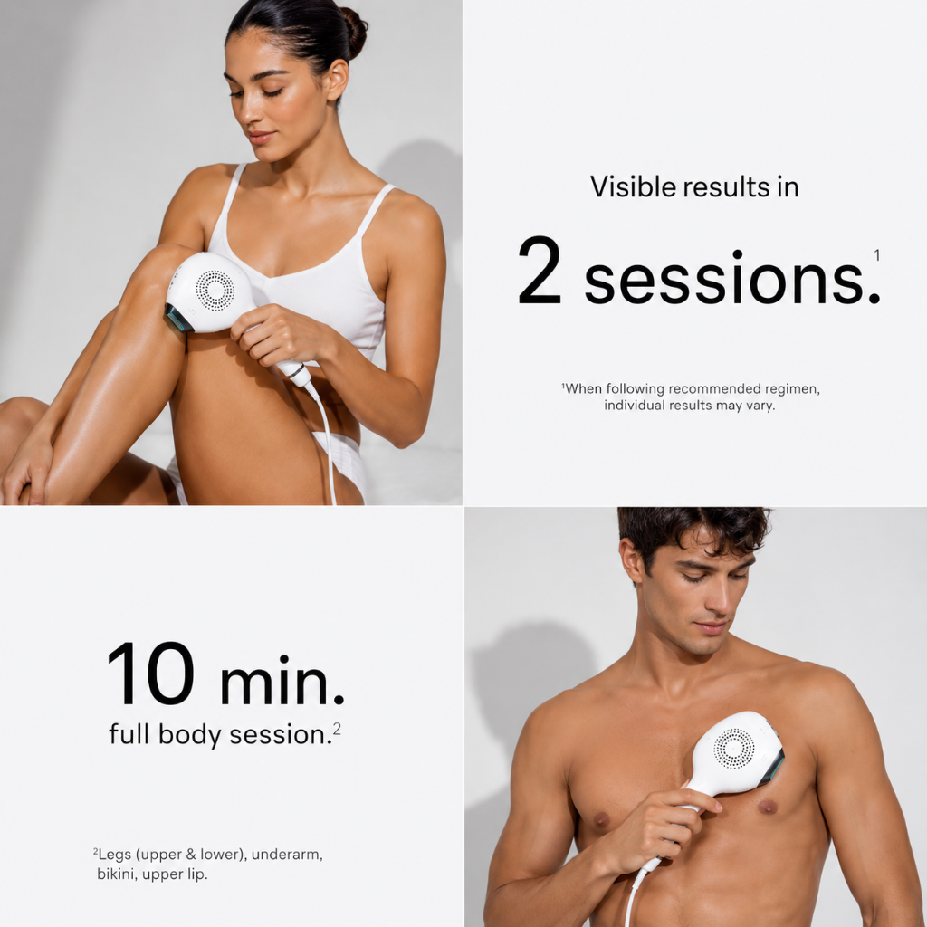 IPL session efficiency and full-body treatment routine