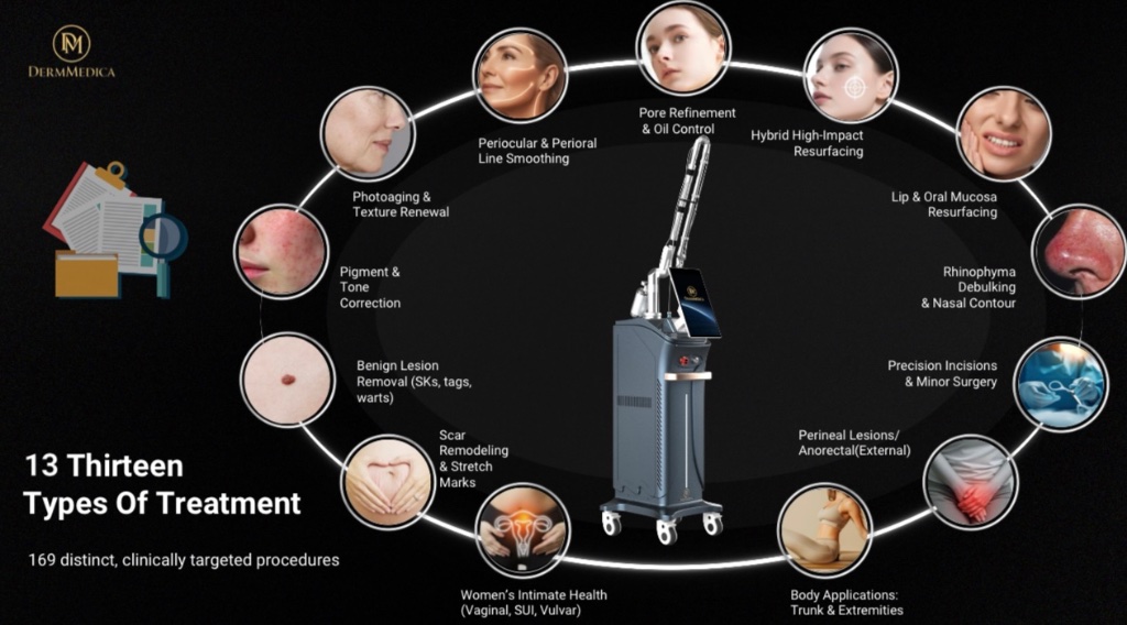 13 treatment types and before-and-after feedbacks