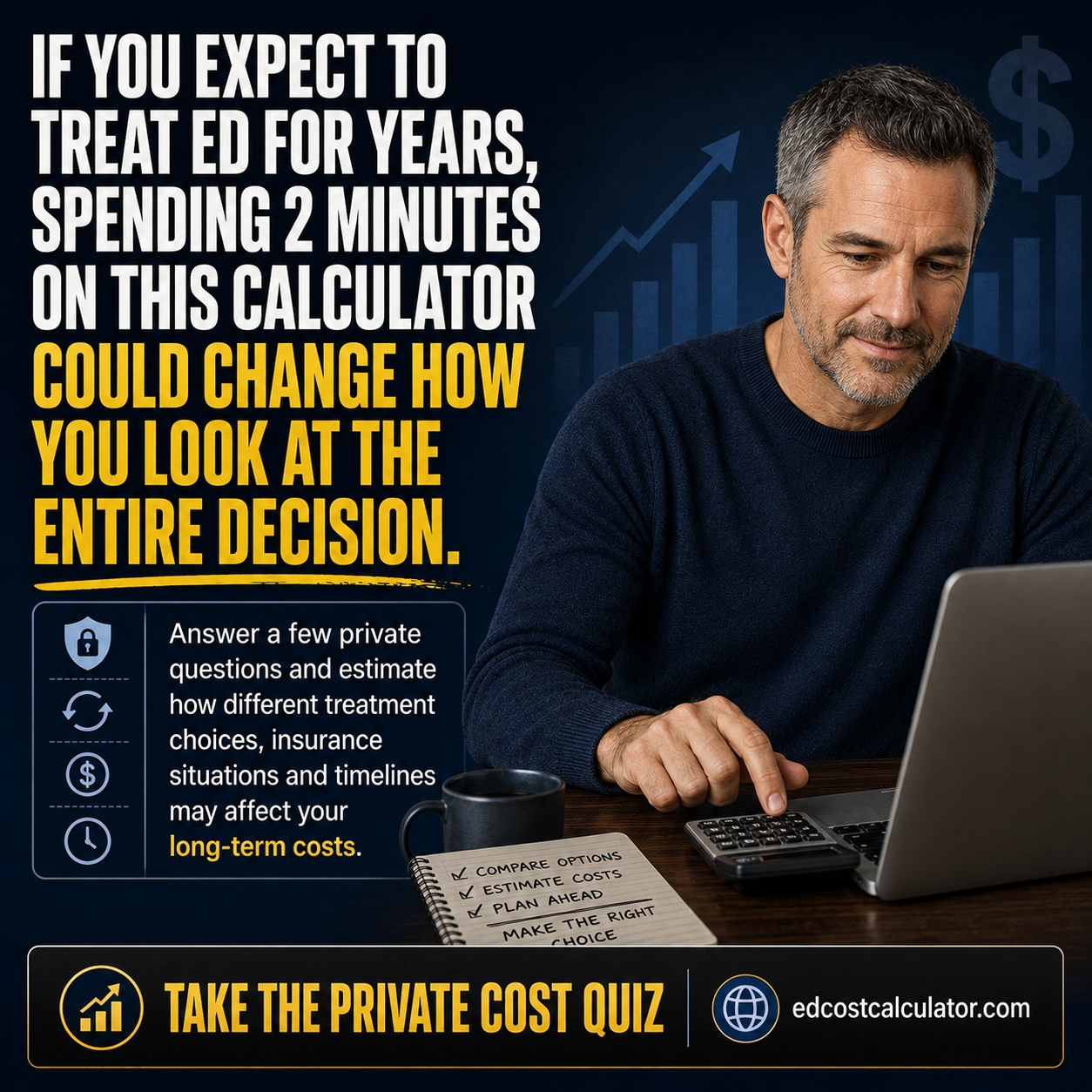 If You Expect to Treat ED for Years, Spending 2 Minutes on This Calculator Could Change How You Look at the Entire Decision