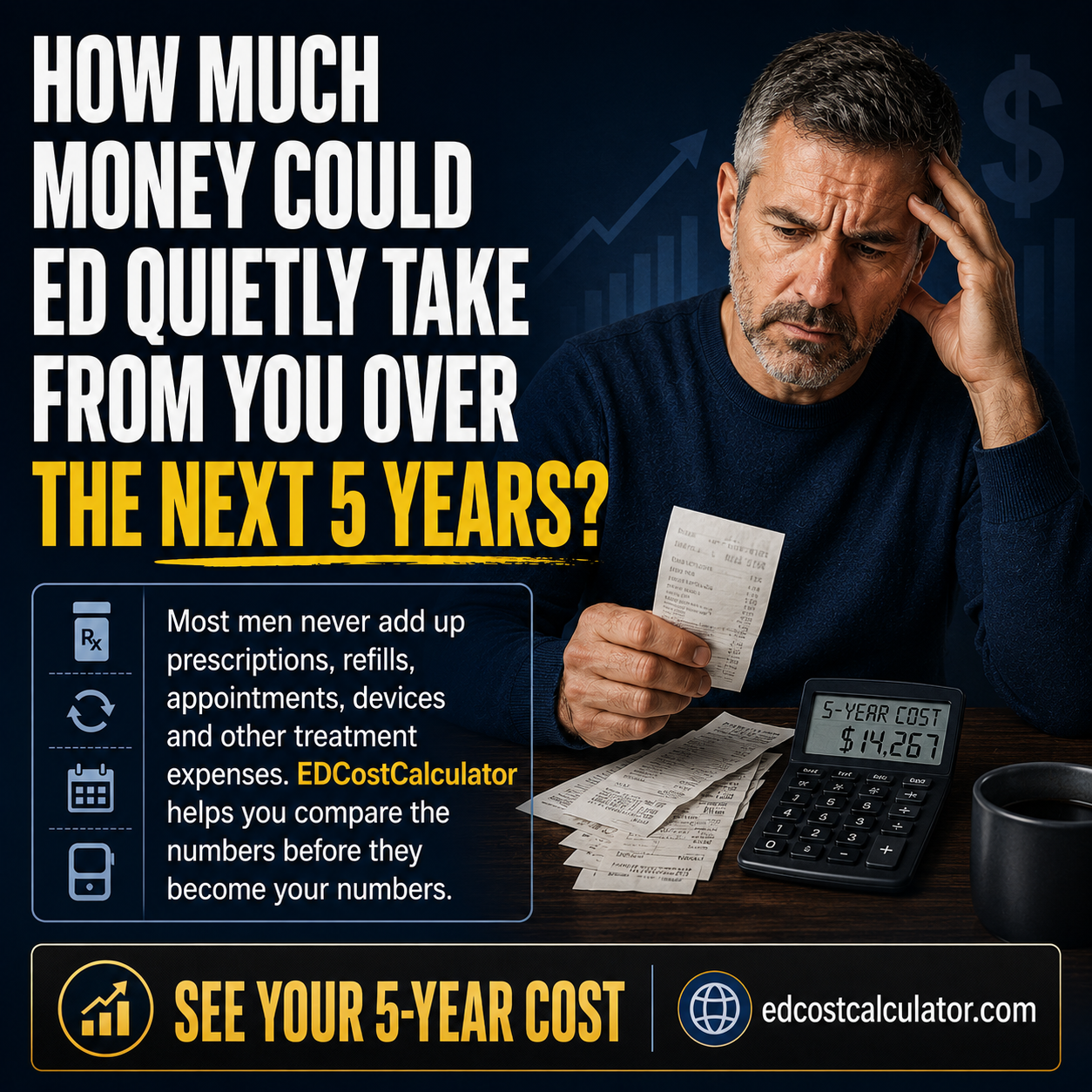 How Much Money Could ED Quietly Take From You Over the Next 5 Years?
