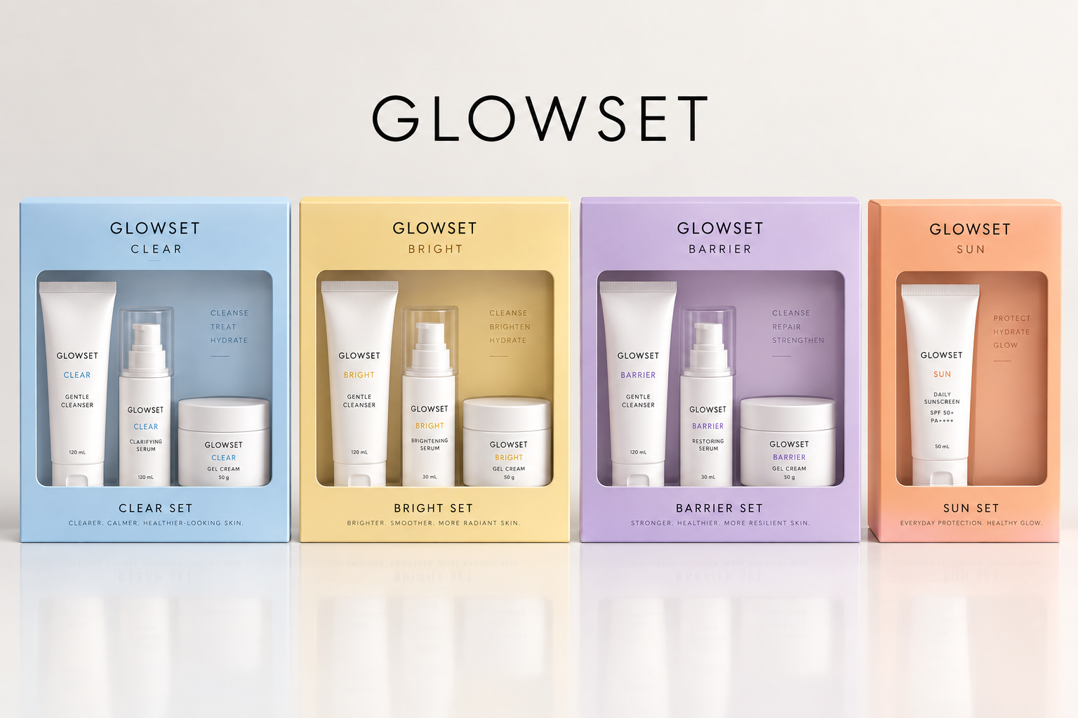 Four GLOWSET product sets in a row — Clear, Bright, Barrier, and Sun — in pastel blue, yellow, purple, and peach boxes with white cleanser, serum, and cream containers shown inside, on a white background