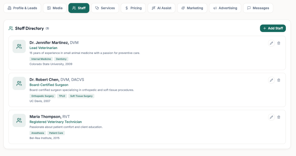 Staff Directory dashboard