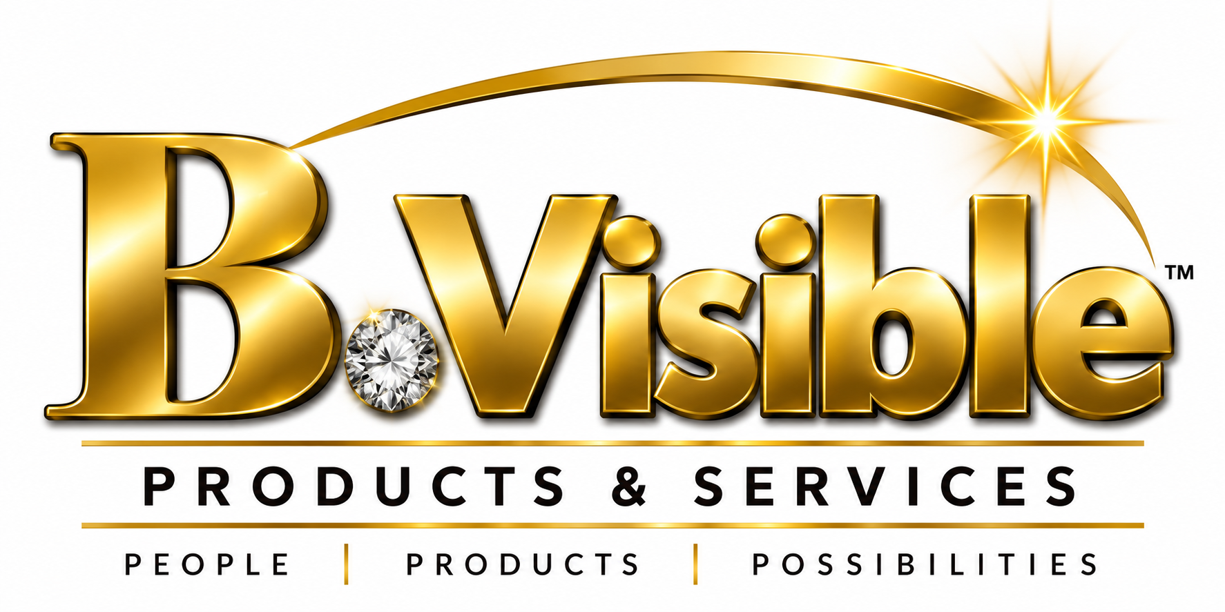 B.Visible Products and Services