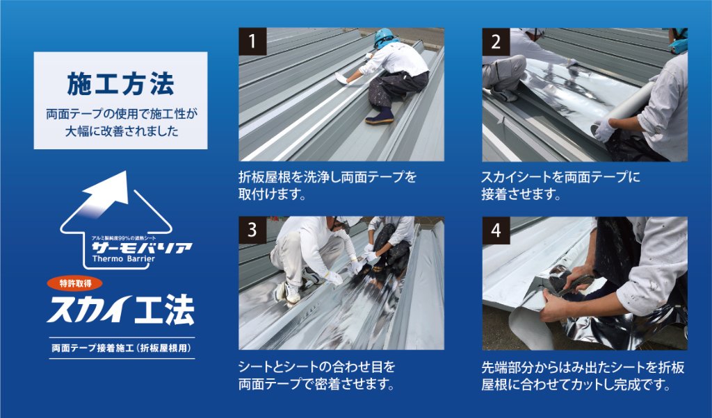 スカイ工法 施工手順(4ステップ)
